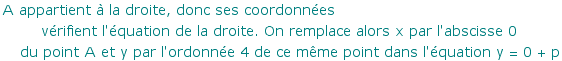 A appartient ? la droite, donc ses coordonn?es v?rifient l'?quation de la droite. On remplac ... et y par l'ordonn?e 4 de ce m?me point dans l'?quation y = 0 + p