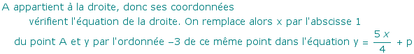 A appartient ? la droite, donc ses coordonn?es v?rifient l'?quation de la droite. On remplac ... l'ordonn?e  -3 de ce m?me point dans l'?quation y =  (5 x)/4 + p