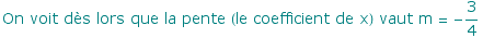 On voit d?s lors que la pente (le coefficient de x) vaut m =  -3/4