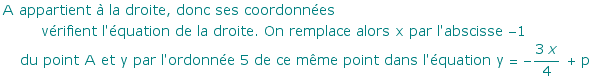 A appartient ? la droite, donc ses coordonn?es v?rifient l'?quation de la droite. On remplac ...  l'ordonn?e 5 de ce m?me point dans l'?quation y =  -(3 x)/4 + p