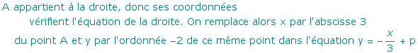 A appartient ? la droite, donc ses coordonn?es v?rifient l'?quation de la droite. On remplac ... ar l'ordonn?e  -2 de ce m?me point dans l'?quation y =  -x/3 + p