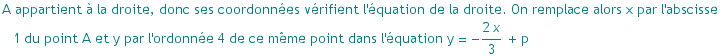 A appartient ? la droite, donc ses coordonn?es v?rifient l'?quation de la droite. On remplac ...  l'ordonn?e 4 de ce m?me point dans l'?quation y =  -(2 x)/3 + p