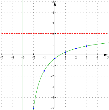 calculus_114.gif