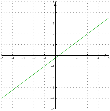 calculus_189.gif