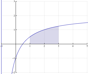 calculus_276.gif