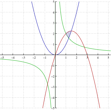 calculus_303.gif