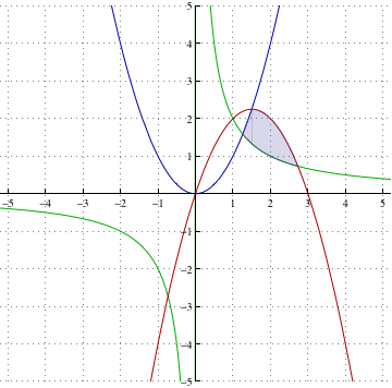 calculus_308.gif