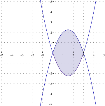 calculus_311.gif