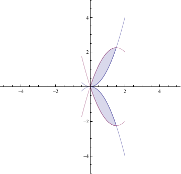 calculus_314.gif