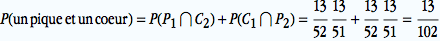 a) les deux cartes soient des piques;
