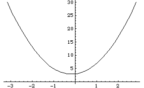 [Graphics:../Images/index_gr_15.gif]