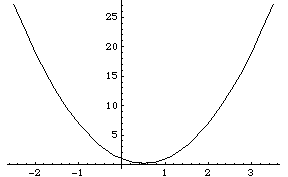 [Graphics:../Images/index_gr_35.gif]