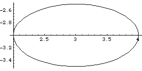 [Graphics:Images/ell1_gr_12.gif]