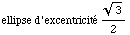 [Graphics:Images/ell1_gr_3.gif]