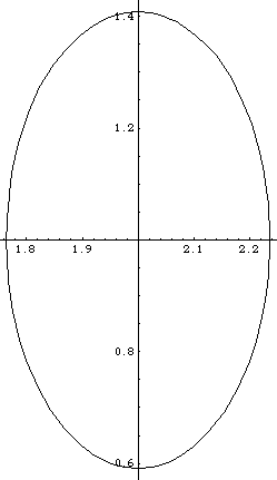[Graphics:Images/ell4_gr_12.gif]