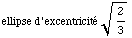 [Graphics:Images/ell4_gr_3.gif]
