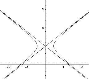 [Graphics:Images/hyp1_gr_14.gif]