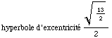 [Graphics:Images/hyp1_gr_3.gif]