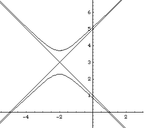 [Graphics:Images/hyp2_gr_14.gif]