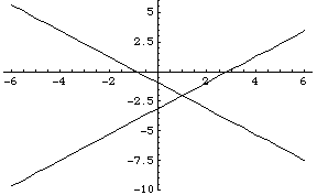 [Graphics:Images/hyp3_gr_7.gif]