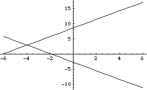 [Graphics:Images/hyp4_gr_7.gif]