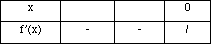 [Graphics:Images/sqrt1_ex_gr_16.gif]