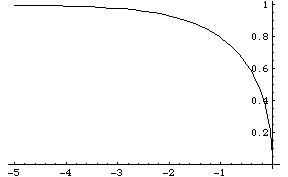 [Graphics:Images/sqrt1_ex_gr_18.gif]