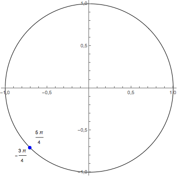 equatrigo_44.gif