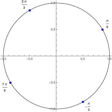 equatrigo_56.gif