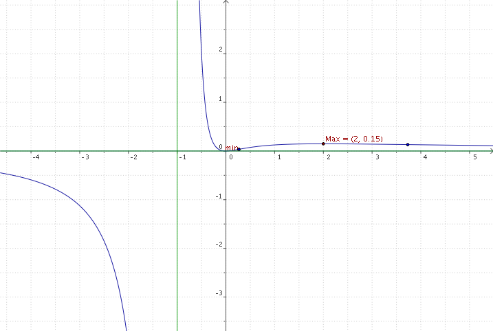 [Graphics:HTMLFiles/index_26.gif]