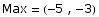 Max = ( -5 , -3)