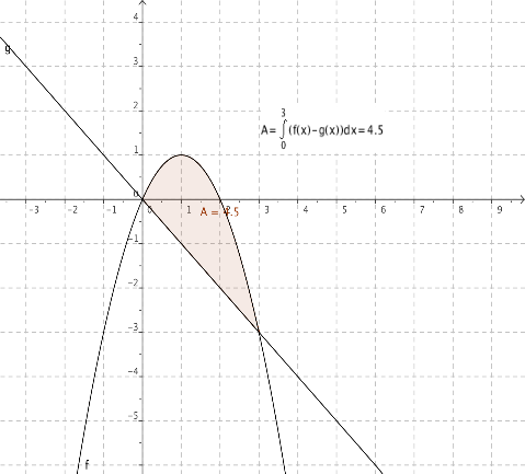 [Graphics:../HTMLFiles/index_20.gif]