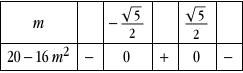 ex_interdroite_conique_6.gif